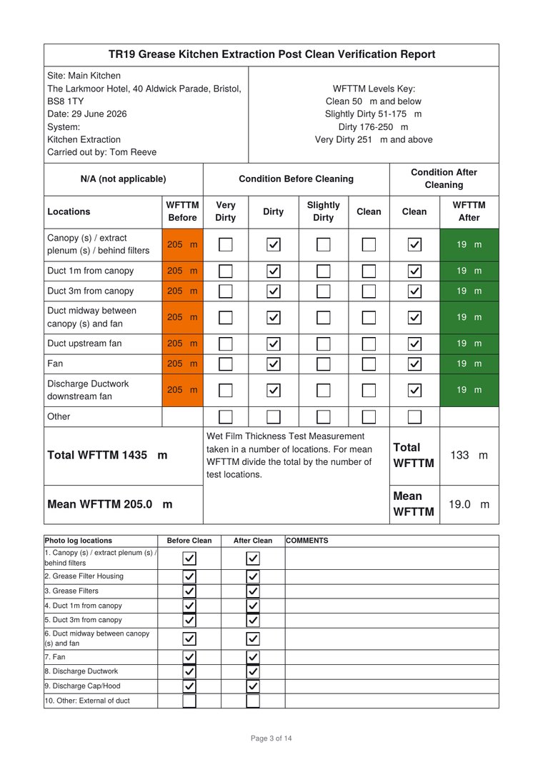 Page of a post-clean report showing grease deposit readings before and after cleaning